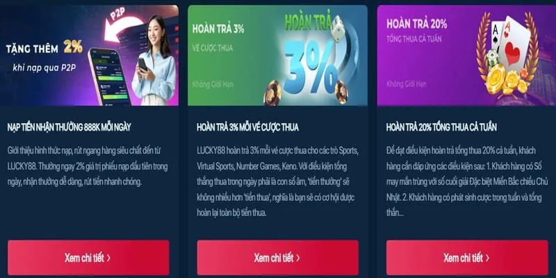 Hoàn trả cược thua Win777